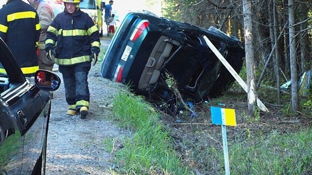 Un accident fait deux blessés à Sainte-Béatrix