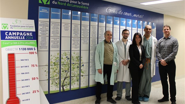 La campagne de financement permet d'amasser 1 750 000$