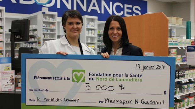 Pharmaprix, partenaire de la santé des femmes d’ici