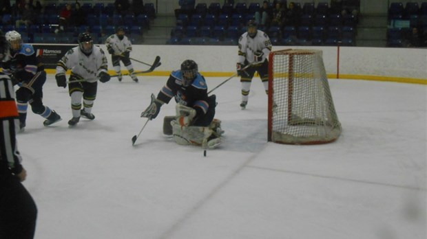 Week-end décevant pour les Cyclones