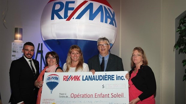 Re/Max Lanaudière récolte 110 000 $ pour les enfants malades