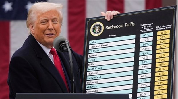 L'administration Trump ajoute le Canada aux enquêtes commerciales